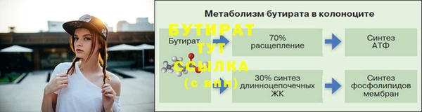 наркотики Баксан